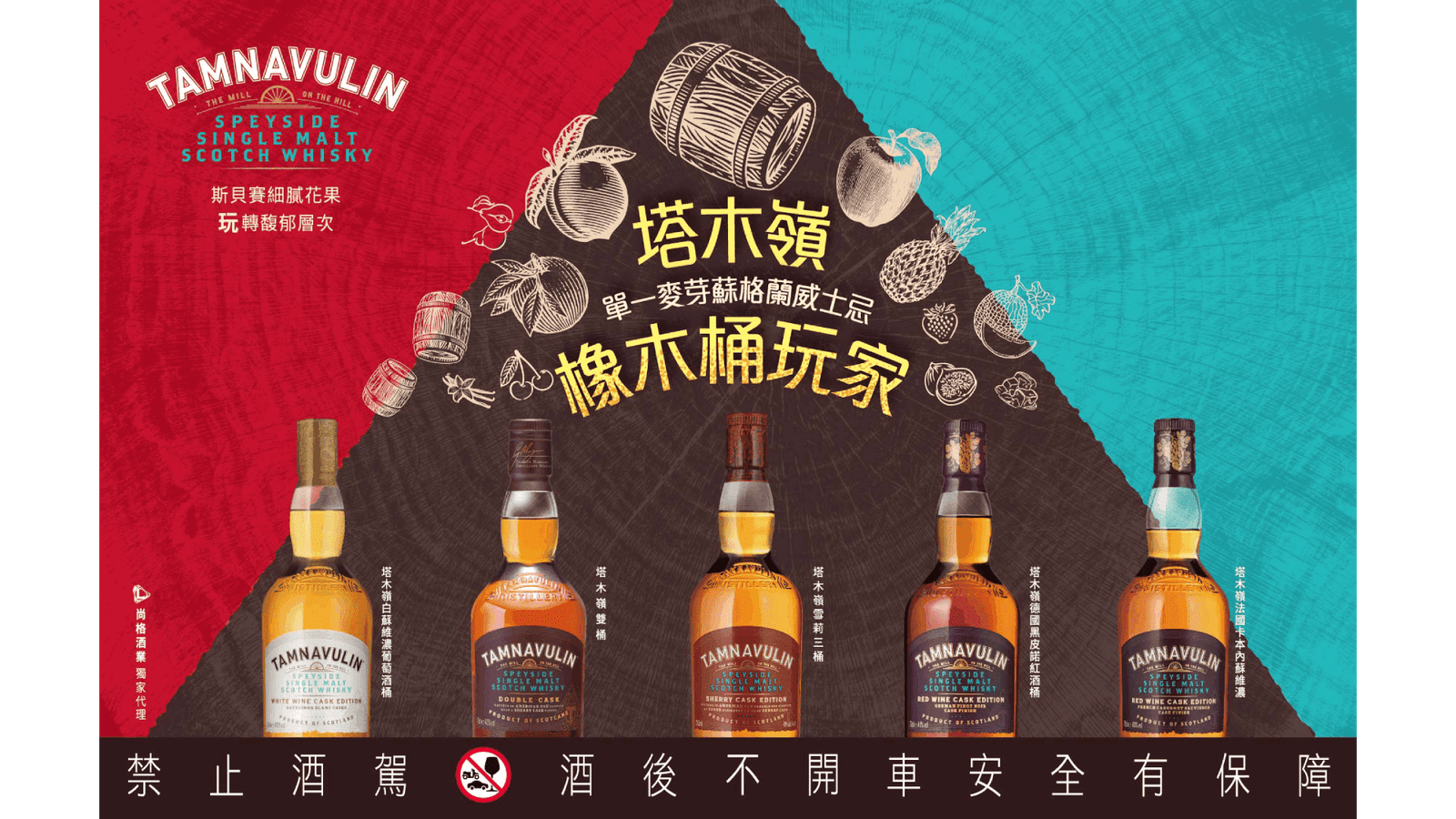 威士忌烈酒展,O Whisky