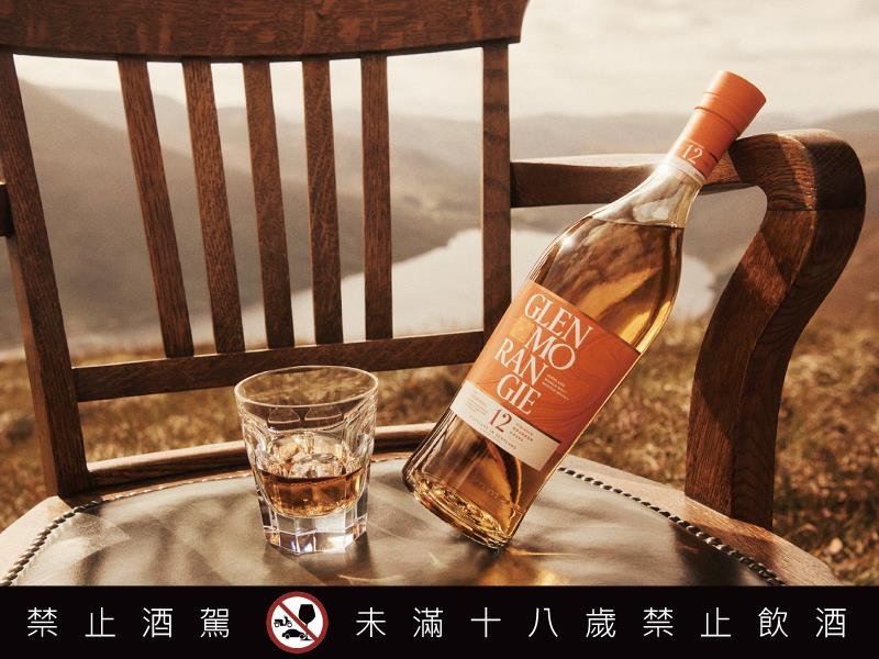 經典遇上傳奇 格蘭傑攜手好萊塢巨星哈里遜·福特