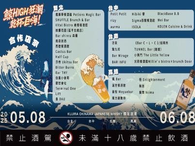 鯨 HIGH 狂潮席捲四城 今夏最嗨祈願體驗登場