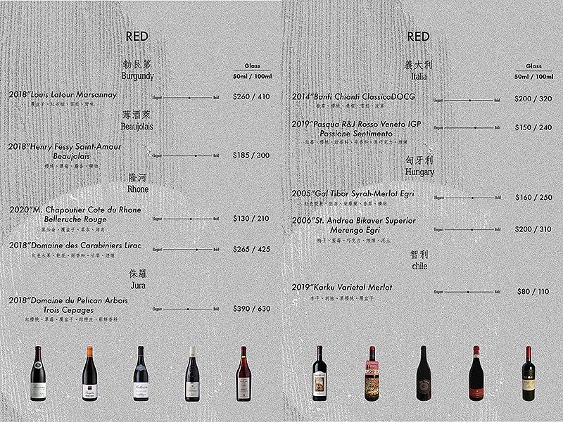 台中葡萄酒吧,單杯葡萄酒,Cave de W,winebar,Coravin,