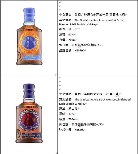 首相之斧威士忌榮奪2023舊金山國際烈酒大賽雙金牌 重磅推出四重好禮讚
